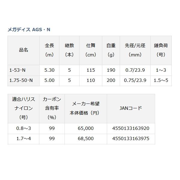 ≪'21年11月新商品！≫ ダイワ メガディス AGS 1-53・N 〔仕舞寸法 115cm〕 【保証書付】｜chouka｜06