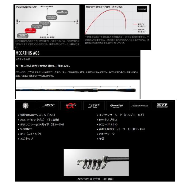 ≪'21年10月新商品！≫ ダイワ メガディス AGS 2-53・N 〔仕舞寸法 117cm〕 【保証書付】｜chouka｜03