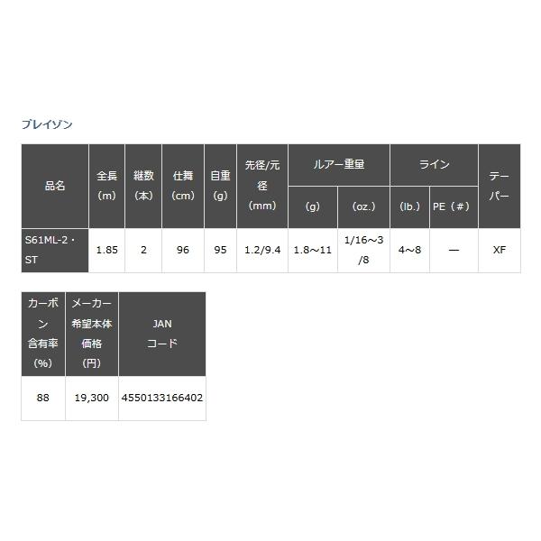 （22年2月新商品） ダイワ ブレイゾン S61ML-2・ST （仕舞寸法 96cm） （保証書付）の画像