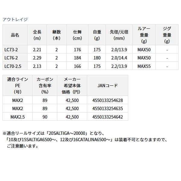 （23年9月新商品） ダイワ アウトレイジ LC76-2 （仕舞寸法 184cm） （保証書付） （大型1／代引と離島不可）の画像
