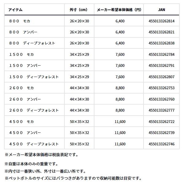 ダイワ ソフトクール 2600 アンバー 26Lの画像