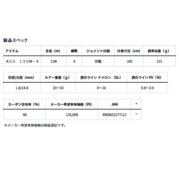 ダイワ モアザン ワイズメン AGS 130M-4 （仕舞寸法 105cm） （保証書付） 爆買_3
