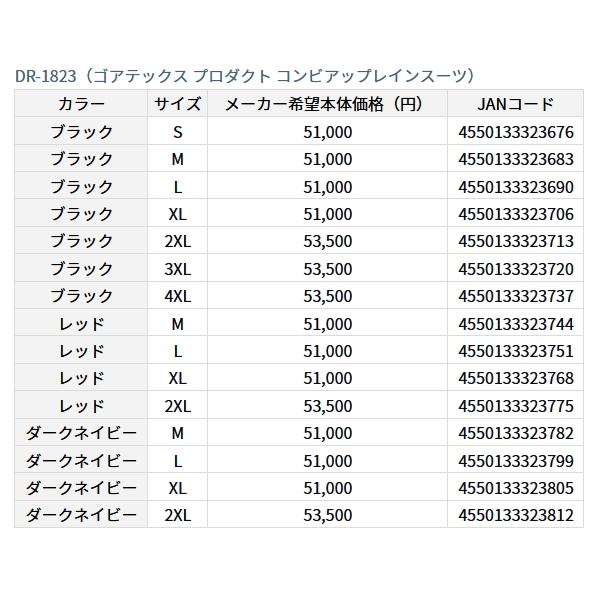 ≪'23年4月新商品！≫ ダイワ ゴアテックス プロダクト コンビアップレインスーツ DR-1823 ダークネイビー XLサイズ｜chouka｜06