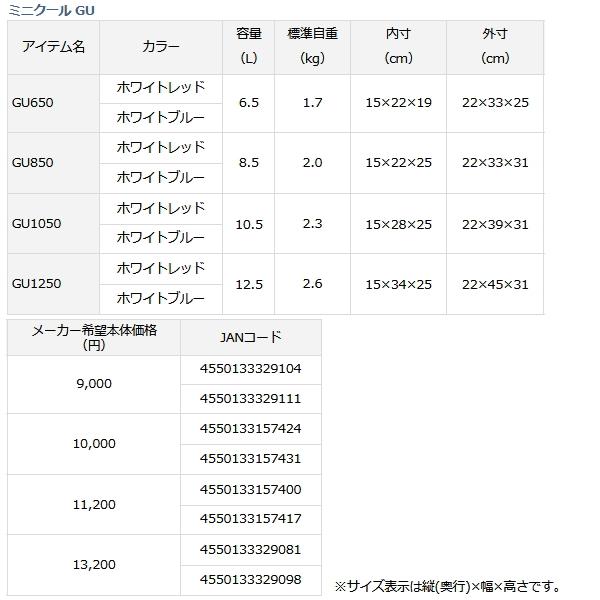 ≪'23年3月新商品！≫ ダイワ ミニクール GU650 ホワイトレッド 6.5L｜chouka｜06