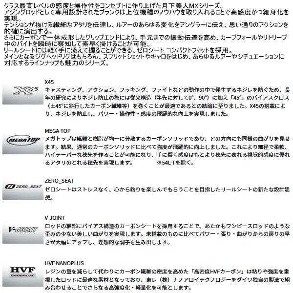 DAIWA（ダイワ） （25年9月新商品） 月下美人 MX アジング 55L-S・J