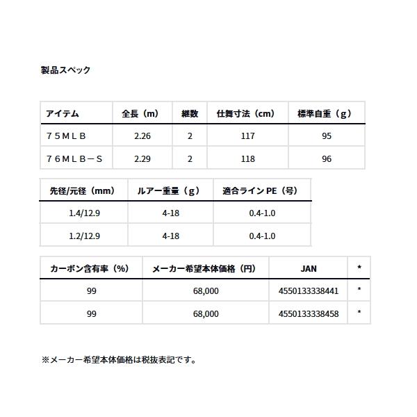 ≪'24年4月新商品！≫ ダイワ シルバーウルフ EX 75MLB 〔仕舞寸法 117cm〕 【保証書付】｜chouka｜05