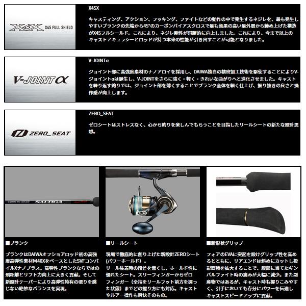 （24年3月新商品） ダイワ ソルティガ ブレイクスルー C83-6 （仕舞寸法 189cm） （保証書付） （大型1／代引と離島不可） 爆買_2