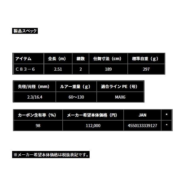 （24年3月新商品） ダイワ ソルティガ ブレイクスルー C83-6 （仕舞寸法 189cm） （保証書付） （大型1／代引と離島不可） 爆買_4
