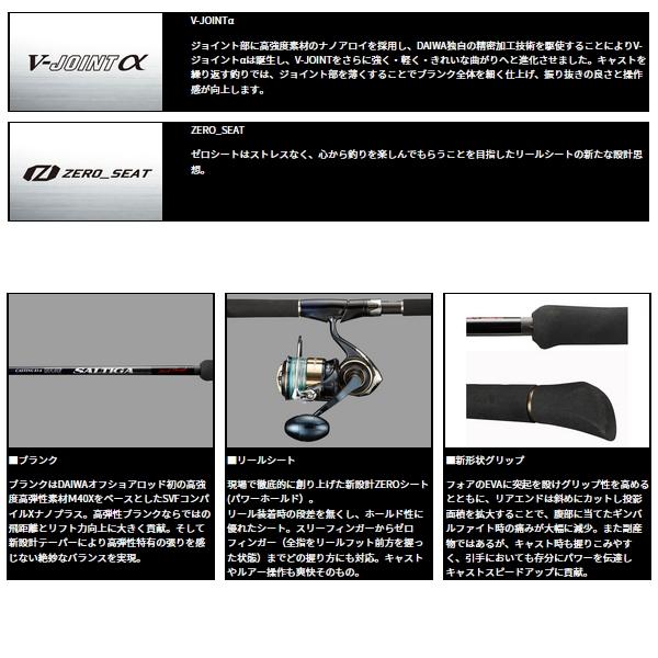 （24年4月新商品） ダイワ ソルティガ ブレイクスルー C710-8 （仕舞寸法 177cm） （保証書付） （大型1／代引と離島不可） 爆買_2