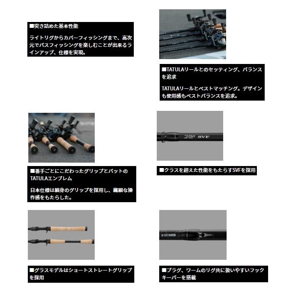 DAIWA（ダイワ） （25年12月新商品） タトゥーラ 681MHRS （仕舞寸法