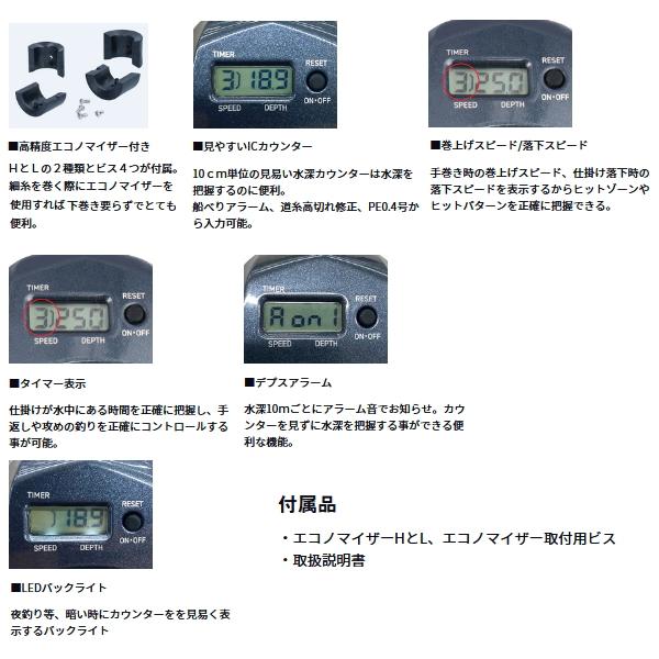 DAIWA（ダイワ） （24年9月新商品） ライトゲーム RX IC 150(右)-DH