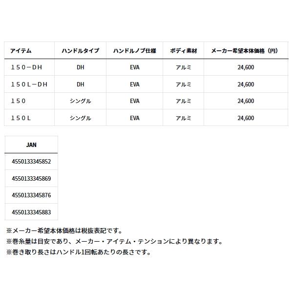 DAIWA（ダイワ） （24年9月新商品） ライトゲーム RX IC 150(右)-DH