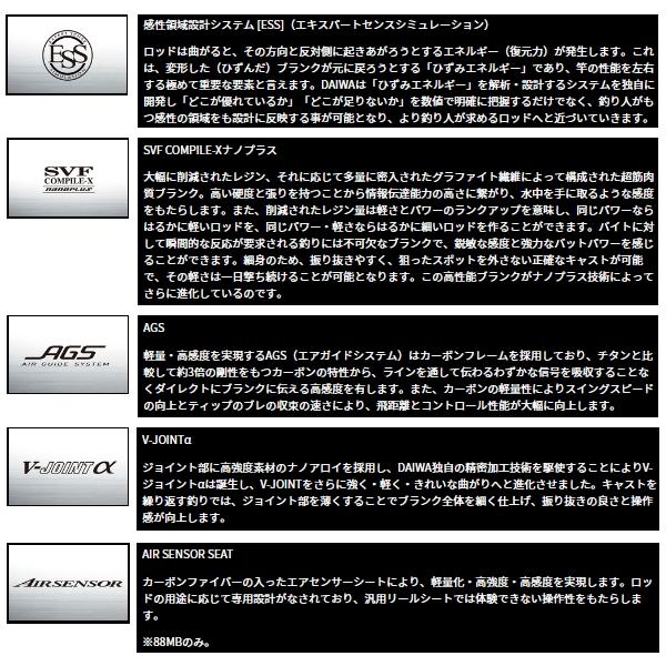 DAIWA（ダイワ） （24年9月新商品） モアザン ブランジーノ EX AGS