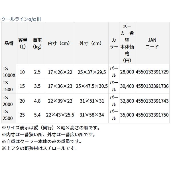 ≪'23年7月新商品！≫ ダイワ クールライン α 3 TS 1500 パール 15L｜chouka｜05