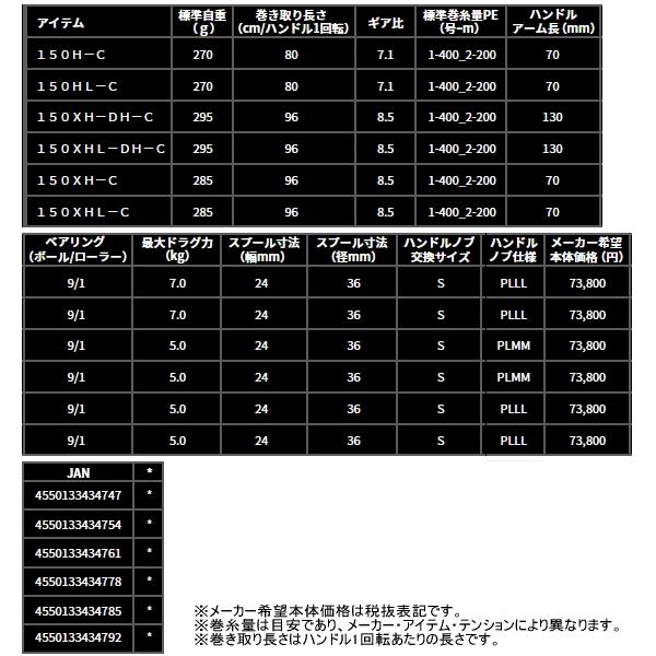 （25年10月新商品） ダイワ 25 ティエラ IC 150H-C(右) （小型商品）