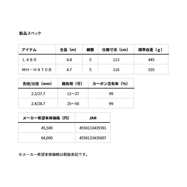（25年5月新商品） ダイワ バトルゲーム BKG(ブッコミゲーム) T L480 （仕舞寸法 113cm） （保証書付）の画像