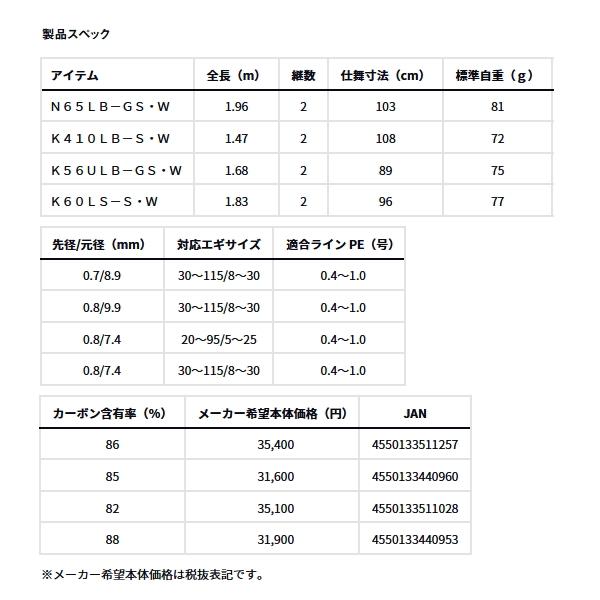 DAIWA（ダイワ） （25年4月新商品） エメラルダス MX イカメタル K60LS