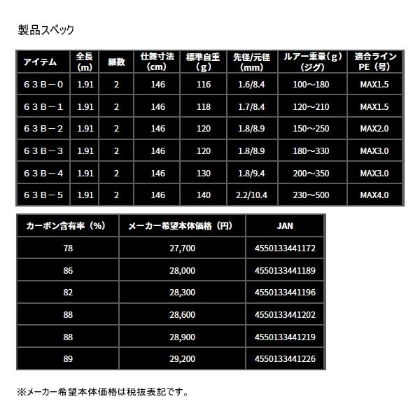 フィッシング ダイワ アウトレイジ BR 保証書有り