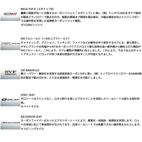 （25年6月新商品） ダイワ ソルティガ LJ EX 61XXHB TG （仕舞寸法 185cm） （保証書付） （大型2／代引と離島不可）