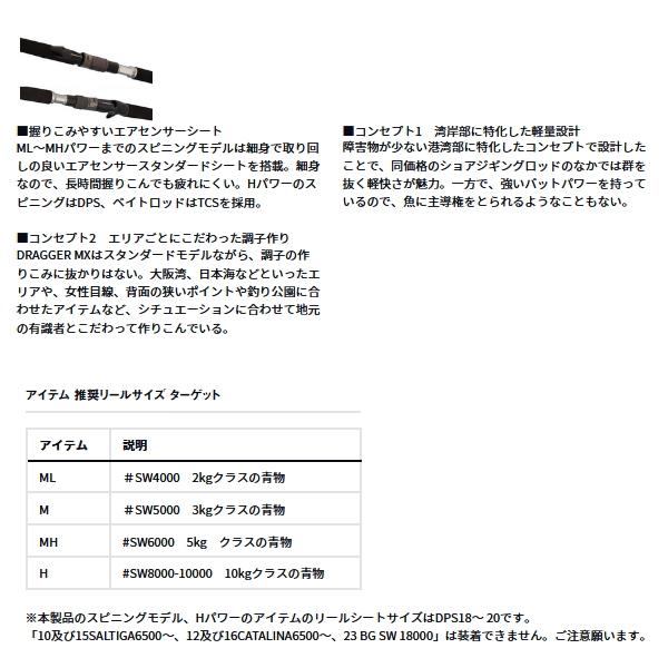 DAIWA（ダイワ） （25年4月新商品） ドラッガー MX 96H （仕舞寸法 