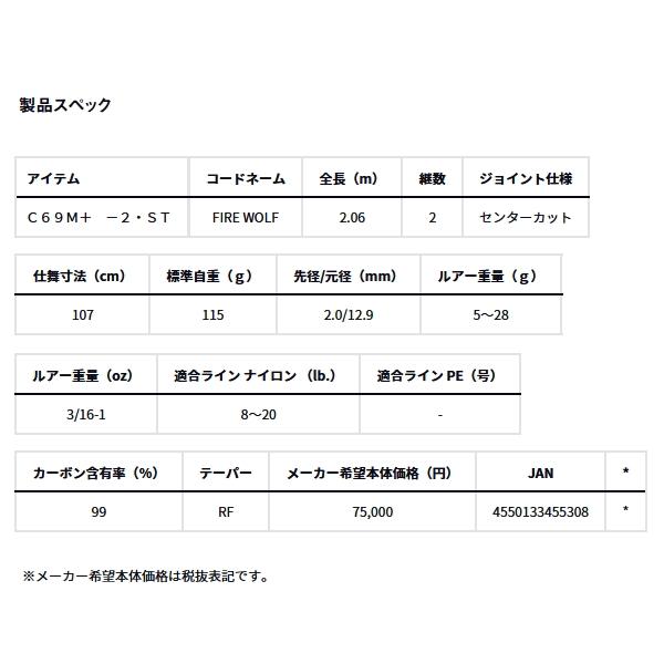 DAIWA（ダイワ） （24年12月新商品） スティーズ ファイヤーウルフ SC