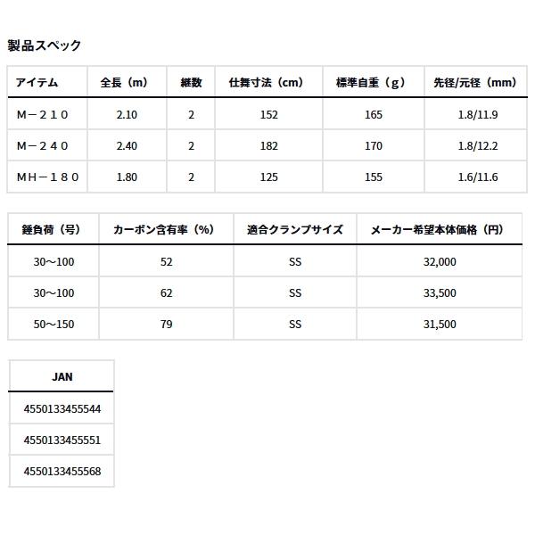 【本日タイムセール】ダイワ　アナリスターネライM210 ダイワ アナリスターネライ M-210 24年モデル - 釣具のポイント