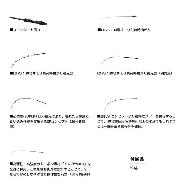 DAIWA（ダイワ） （25年8月新商品） 極鋭 カワハギ EX SF （仕舞寸法