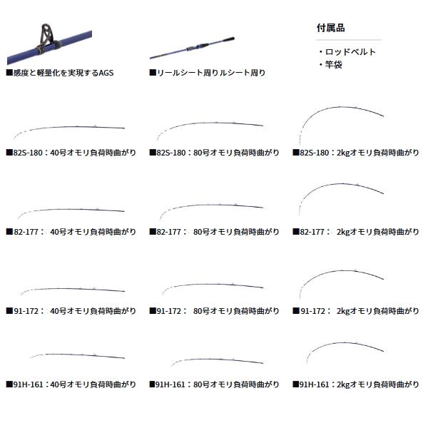 DAIWA（ダイワ） （25年7月新商品） 極鋭 テンヤタチウオ 82S-180