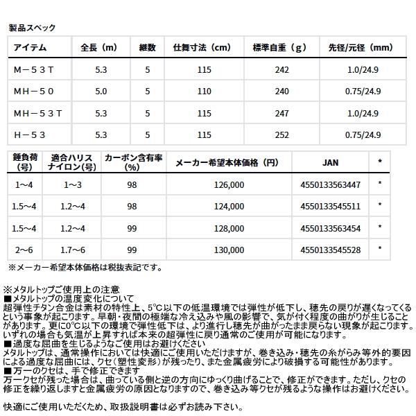 （25年10月新商品） ダイワ トーナメント 磯 AGS MH-53T （仕舞寸法 115cm） （保証書付） 爆買_4