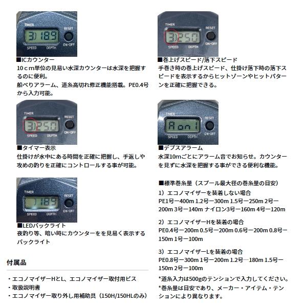 DAIWA（ダイワ） （25年9月新商品） ライトゲーム RX IC 150H(右
