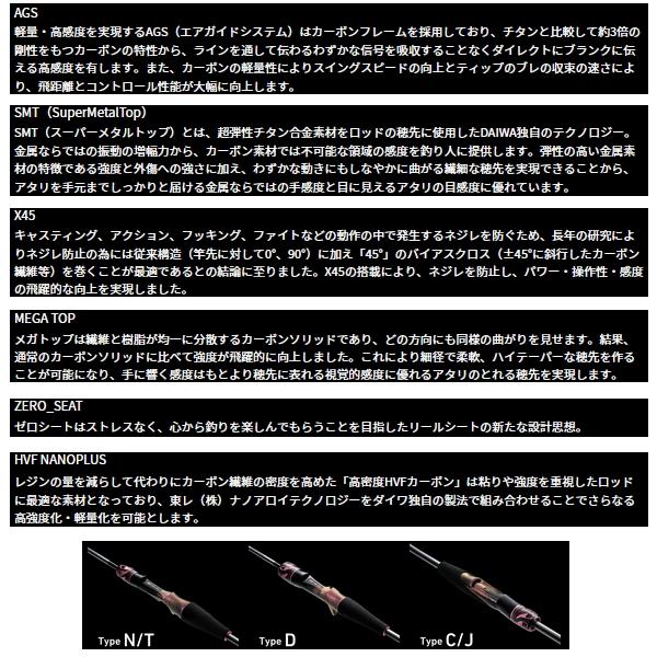 DAIWA（ダイワ） （26年3月新商品） 紅牙 AIR J69HS・E （仕舞寸法