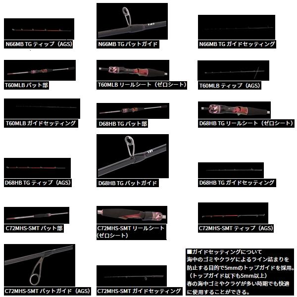 DAIWA（ダイワ） （26年3月新商品） 紅牙 AIR J69HS・E （仕舞寸法
