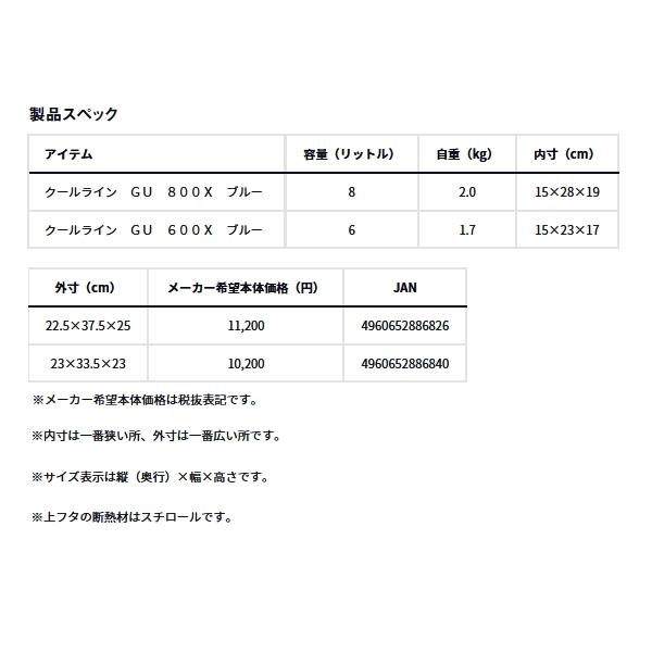 ダイワ クールライン GU 600X ブルー 6Lの画像