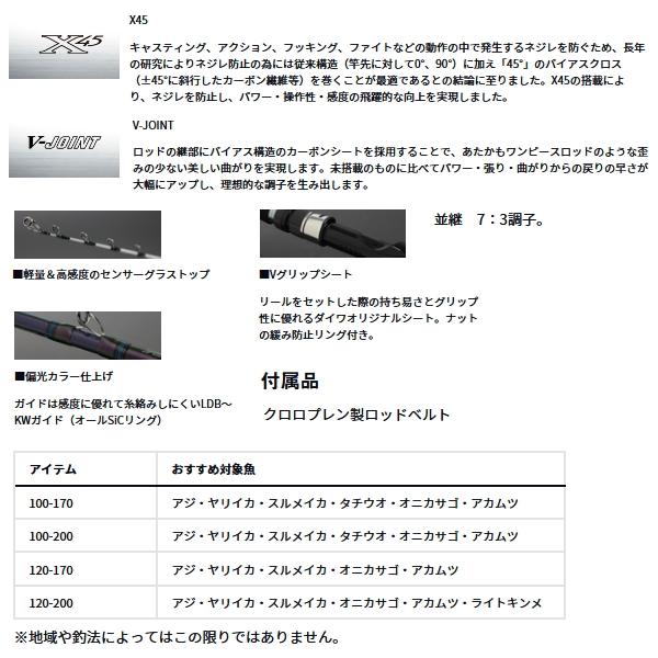 ダイワ ディーオ TSG 100-170 （仕舞寸法 105cm） （保証書付）_1