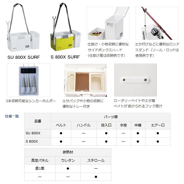 ダイワ クールライン SU 800X サーフ 8L｜chouka｜02