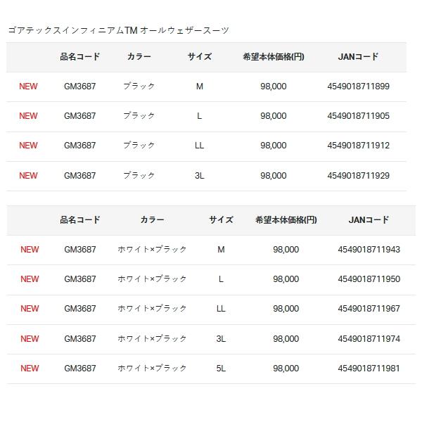 ⭐️完成品⭐️ ≪23年9月新商品！≫ がまかつ ゴアテックスインフィニアムTM オールウェザースーツ GM-3687 ホワイト×ブラック LLサイズ 【C1245568861】(43670円)