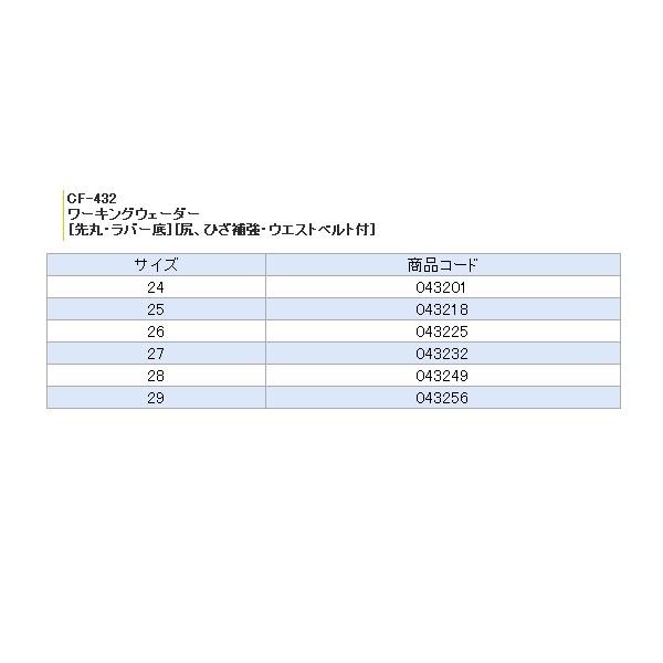阪神素地 ワーキングウェーダー(先丸・ラバー底) CF-432 ブラック 26cm 爆買_2