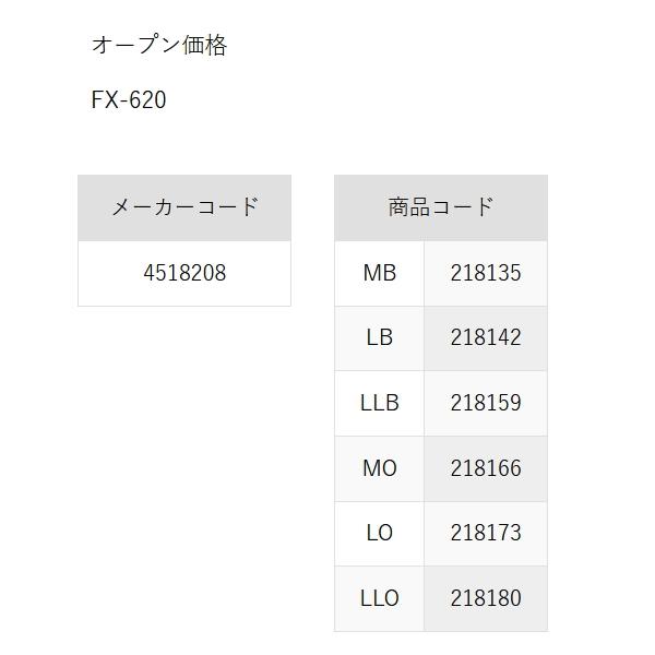 阪神素地 （24年2月新商品） 鮎タイツ FX-620 ブラック MOサイズ