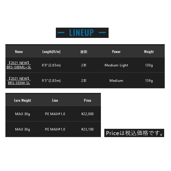 21年11月新商品 ジャッカル Brs ビーアールエス Brs S93m Sl 仕舞寸法 145 0cm 保証書付 大型商品1 代引不可 Jc 釣具館 釣華 ちょうか Yahoo 店 通販 Yahoo ショッピング