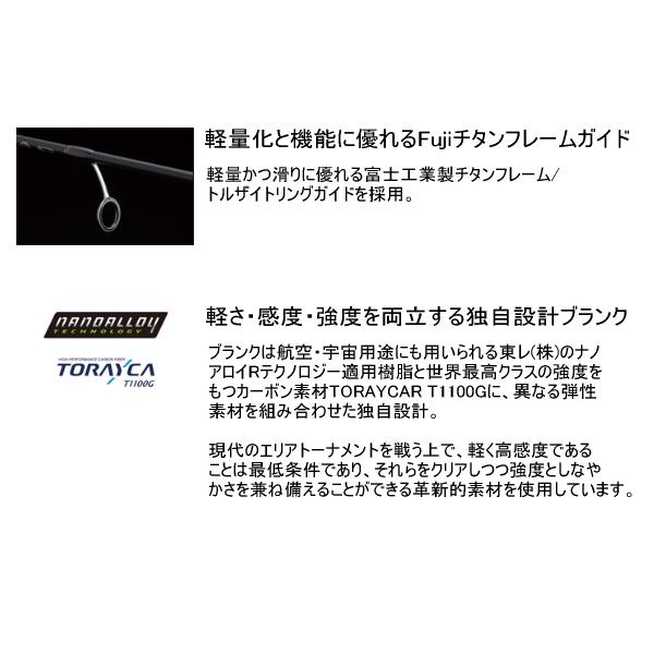 JACKALL（ジャッカル） （25年11月新商品） Tコネクション エリア TCA