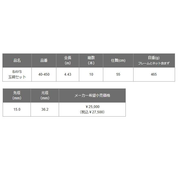 （26年6月新商品） 黒鯛工房 ベイズ 玉網セット 40-450 （仕舞寸法 55cm） （6月発売予定／ご予約受付中） （保証書付）の画像