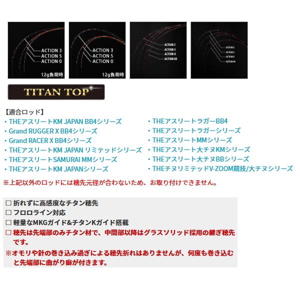 黒鯛工房 （21年11月新商品） （パーツ） カセ筏師 イカダ竿カスタム