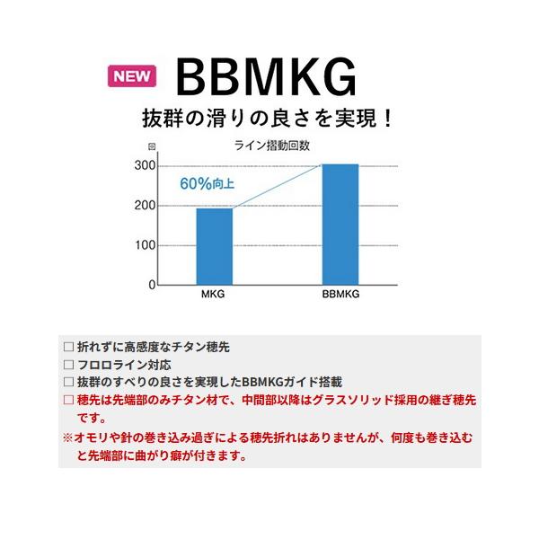 （26年4月新商品） （パーツ） 黒鯛工房 カセ筏師 イカダ竿カスタム替え穂先 カスタム-KTB ACTION 00 競技 （全長 58.0cm） 爆買_2