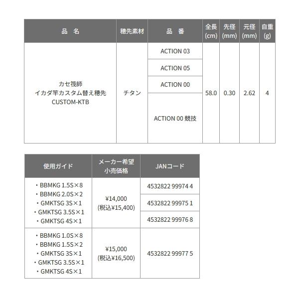 （26年4月新商品） （パーツ） 黒鯛工房 カセ筏師 イカダ竿カスタム替え穂先 カスタム-KTB ACTION 00 競技 （全長 58.0cm） 爆買_3