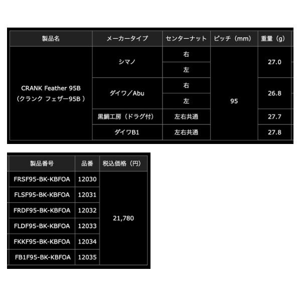 26年6月新商品） リブレ クランク フェザー 95 Bシリーズ FRSF95-BK