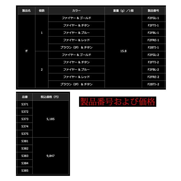 リブレ フォルテッシモ F2FRE-1 ノブ単体 1個 ファイヤー／レッド 5374