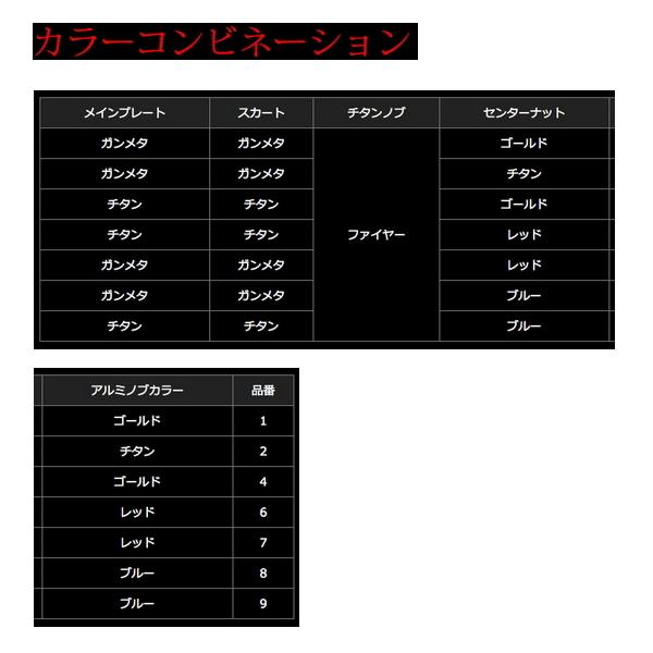 リブレ パワー 65-70 PW67-D354 ダイワ3500番〜4000番用左右共通 ガンメタ/ゴールド 7571 【返品不可】 【小型商品】｜chouka｜04