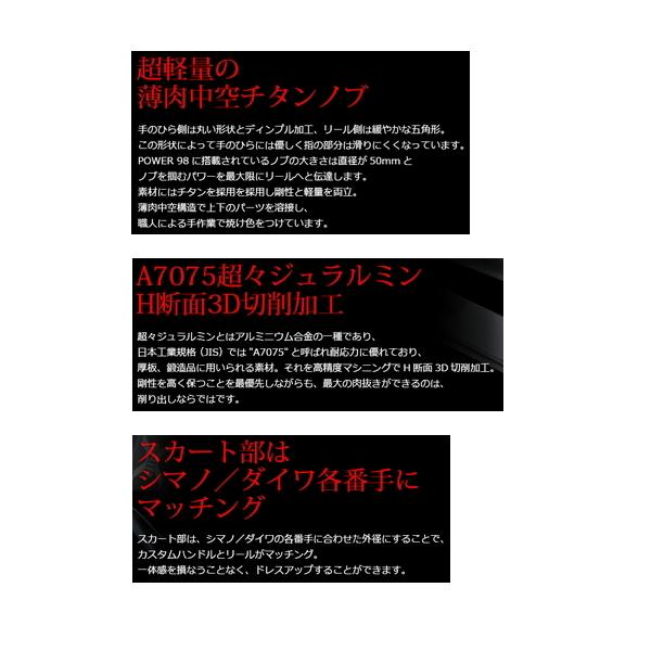 リブレ パワー 88 PW88-SL814 シマノ8000番〜14000番用左巻き ガンメタ
