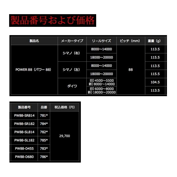 リブレ パワー 88 PW88-SL814 シマノ8000番〜14000番用左巻き ガンメタ