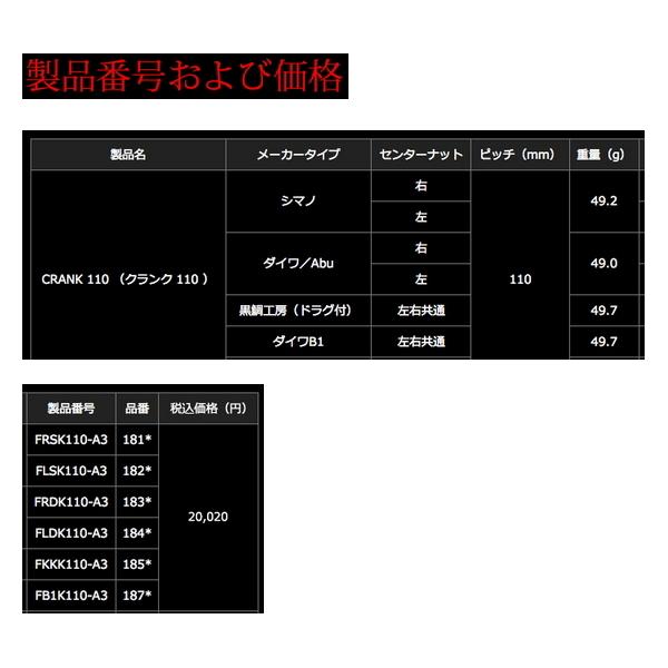 リブレ スターター 110 FB1K110-A3 ダイワB1用 チタン／赤いこと 1876 （返品不可） （小型商いもの） 爆買